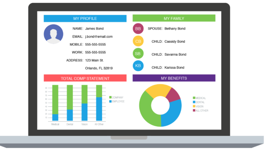screenshot of Web Benefits Design